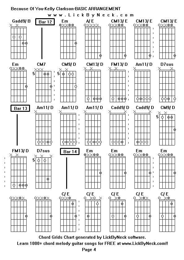 Chord Grids Chart of chord melody fingerstyle guitar song-Because Of You-Kelly Clarkson-BASIC ARRANGEMENT,generated by LickByNeck software.